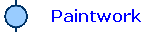Paintwork